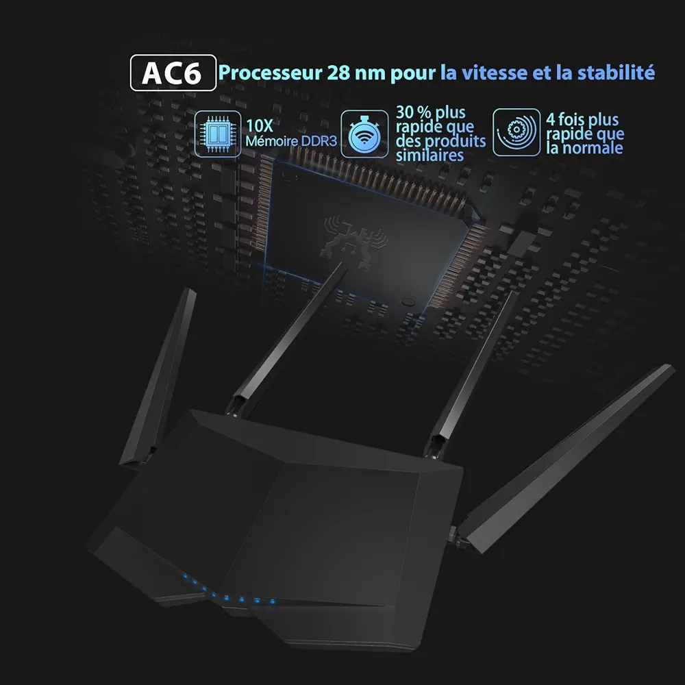 Routeur Tenda AC6 Routeur AC1200, 4 antennes – Image 5