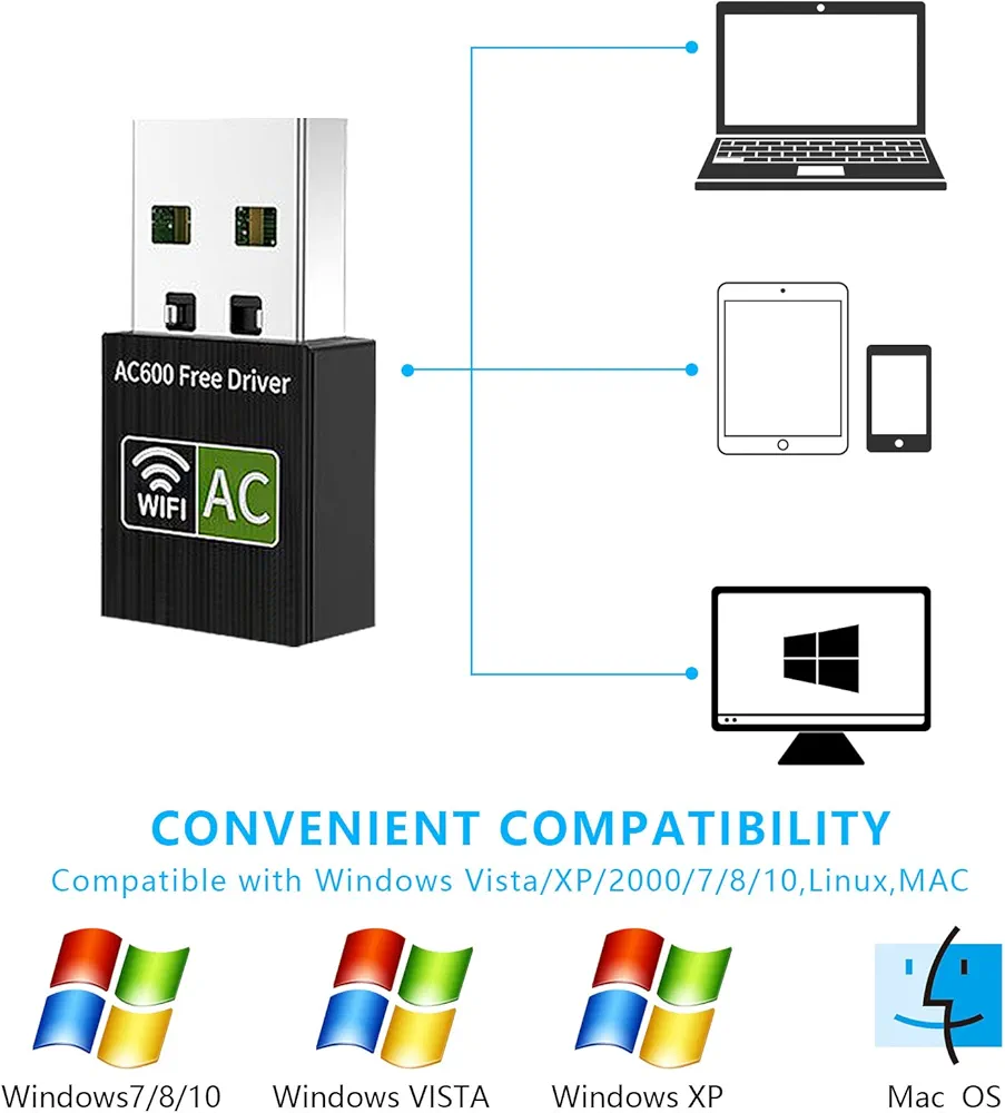 Clés génériques USB Wi-Fi Dongle Wi-Fi, plug & play – Image 4