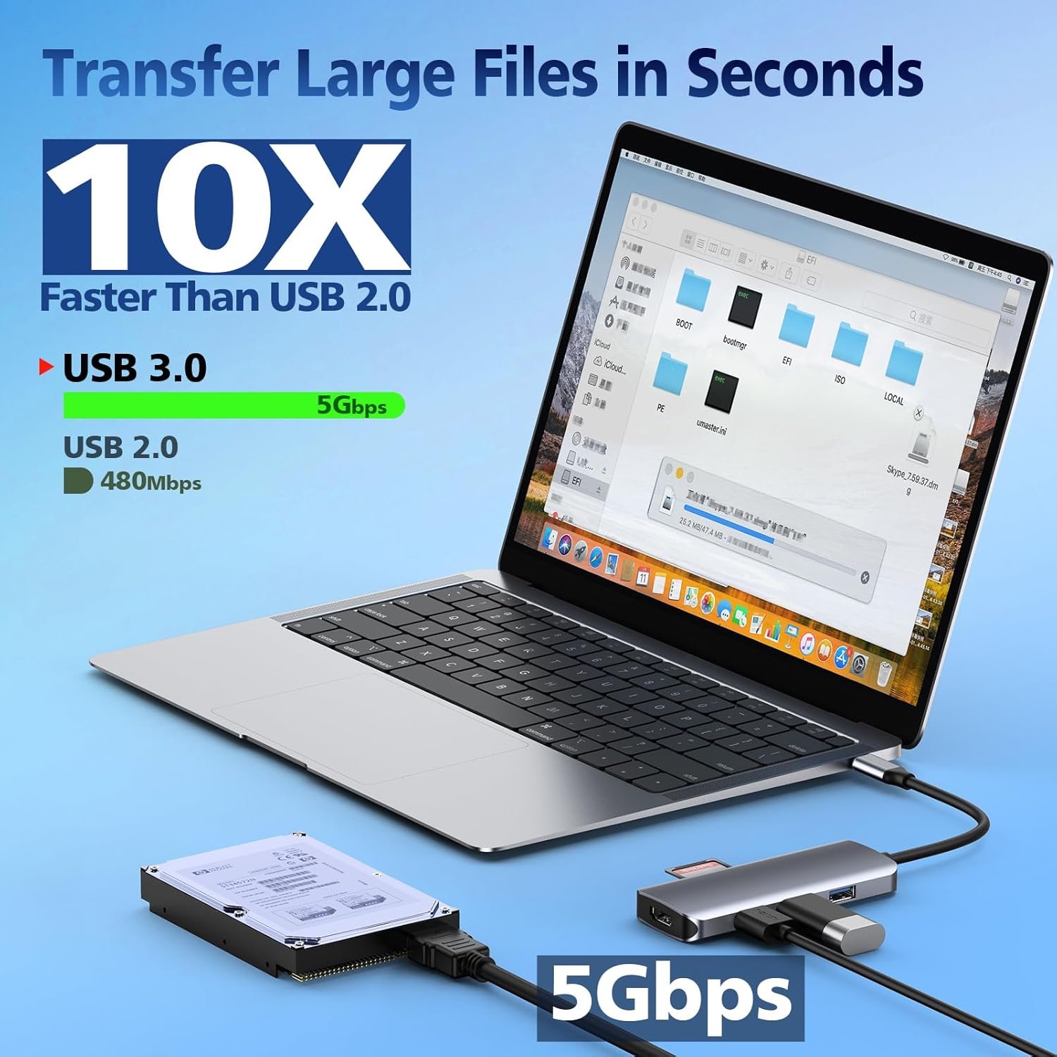 Adaptateurs génériques multiport (USB-C Hub) HDMI, USB 3.0, RJ45, SD card – Image 7