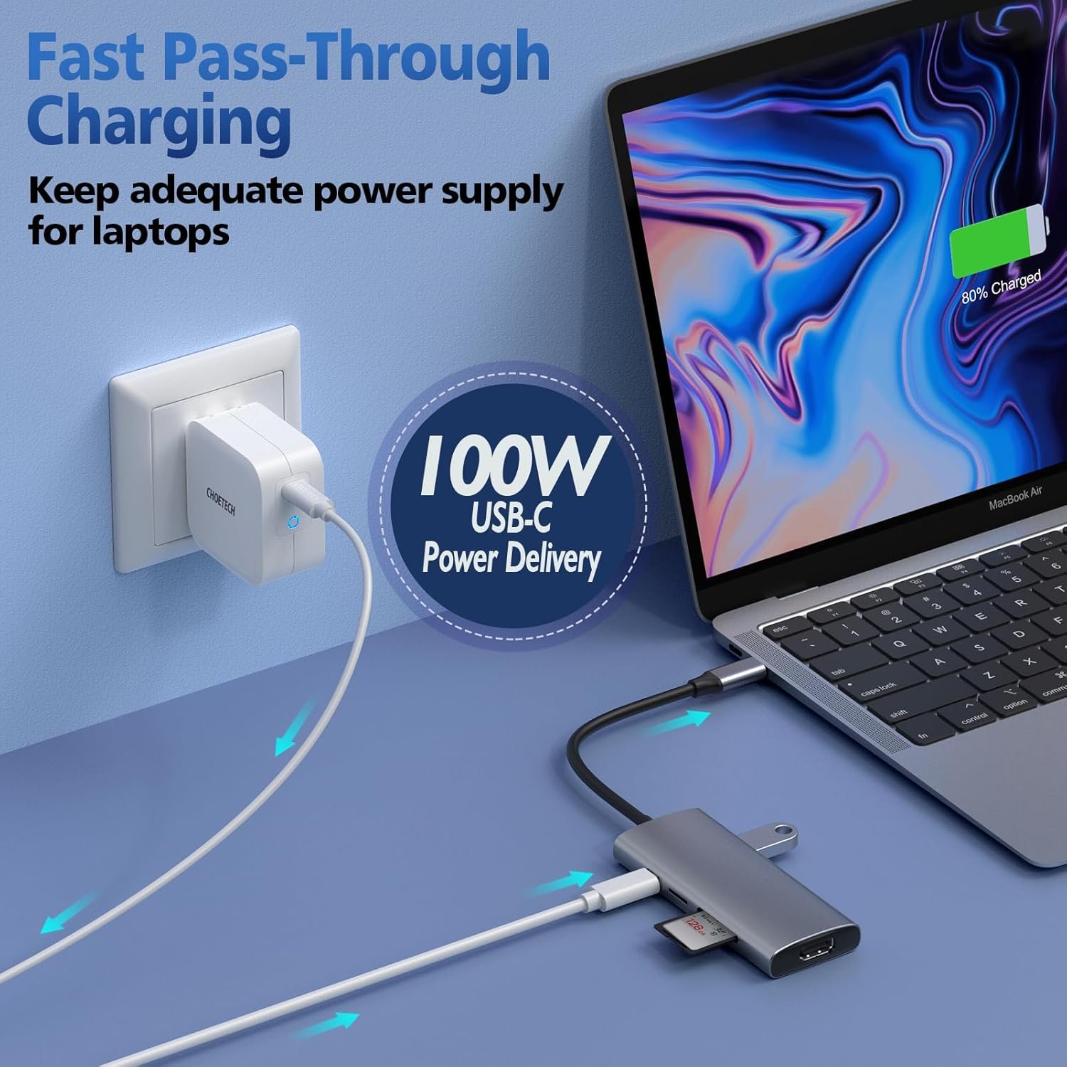 Adaptateurs génériques multiport (USB-C Hub) HDMI, USB 3.0, RJ45, SD card – Image 4
