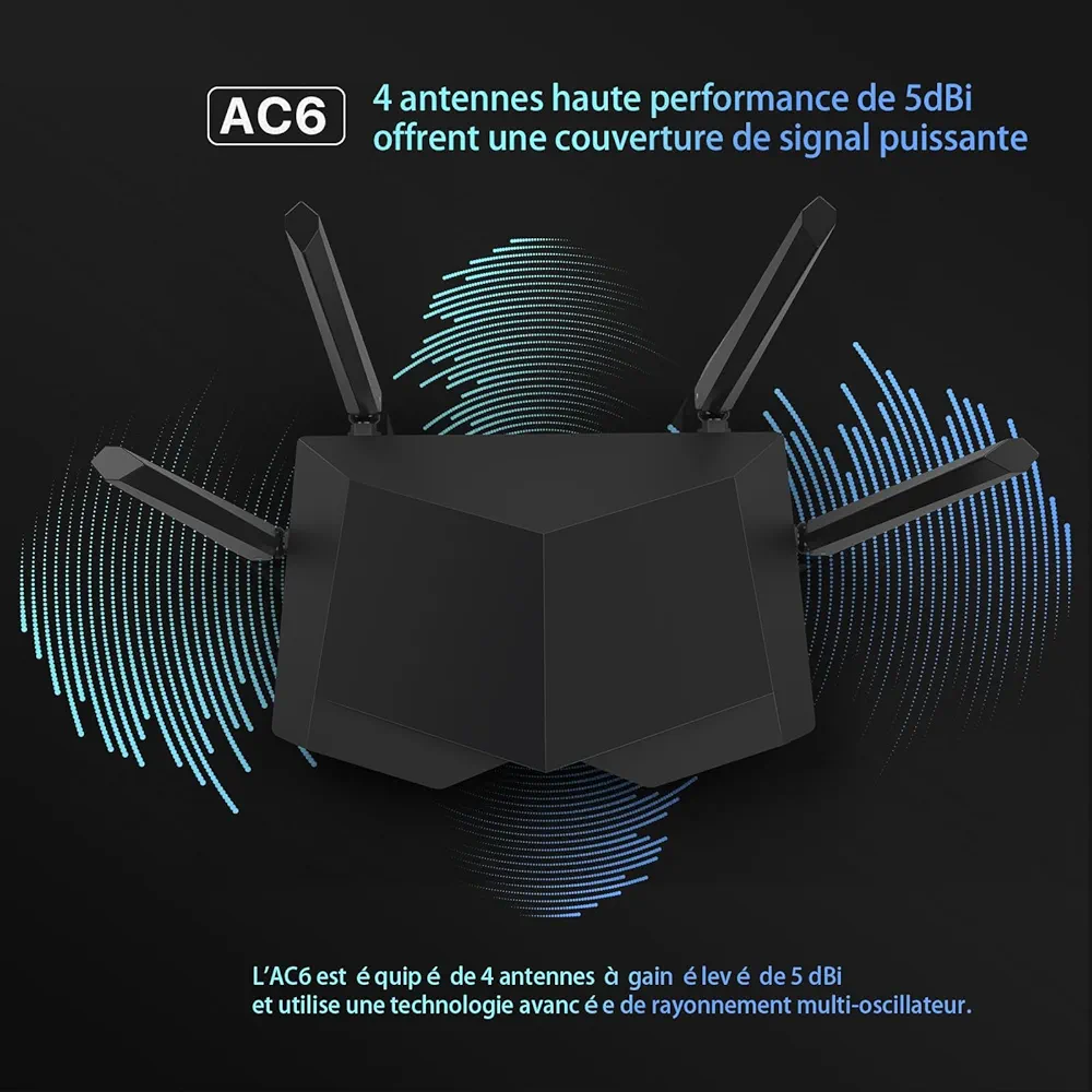 Routeur Tenda AC6 Routeur AC1200, 4 antennes – Image 4