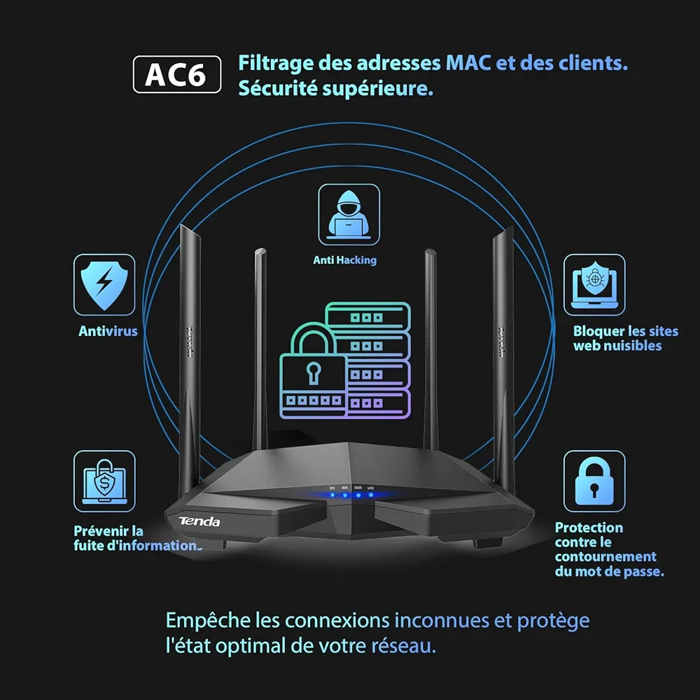 Routeur Tenda AC6 Routeur AC1200, 4 antennes – Image 8