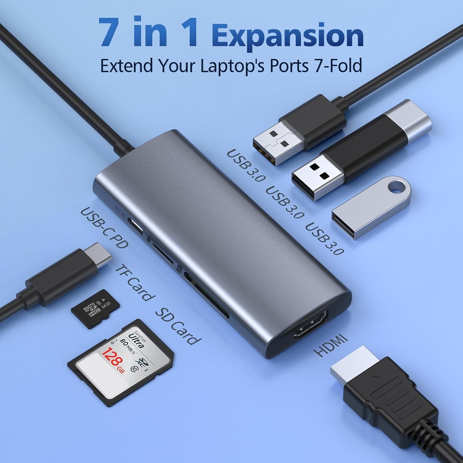 Adaptateurs génériques multiport (USB-C Hub) HDMI, USB 3.0, RJ45, SD card – Image 8