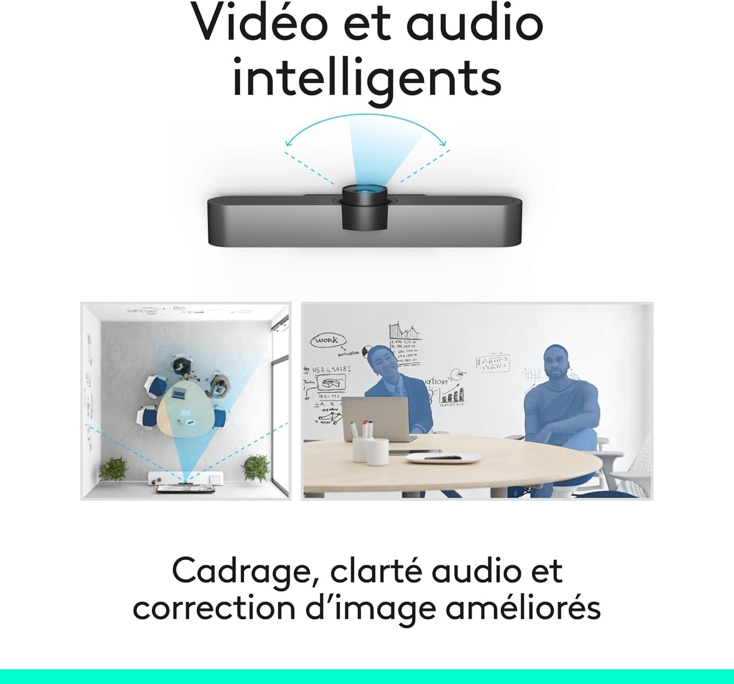 Logitech MeetUp 960-001102 Caméra tout-en-un – Image 7