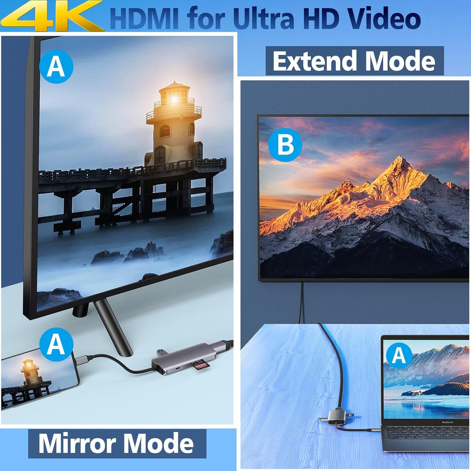 Adaptateurs génériques multiport (USB-C Hub) HDMI, USB 3.0, RJ45, SD card – Image 3