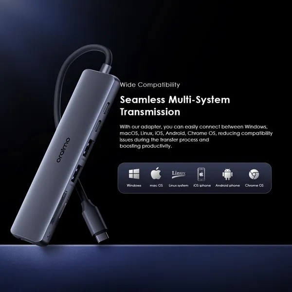 Oraimo Multiport USB-C Hub HDMI, USB 3.0, USB-C PD, lecteur carte SD – Image 11