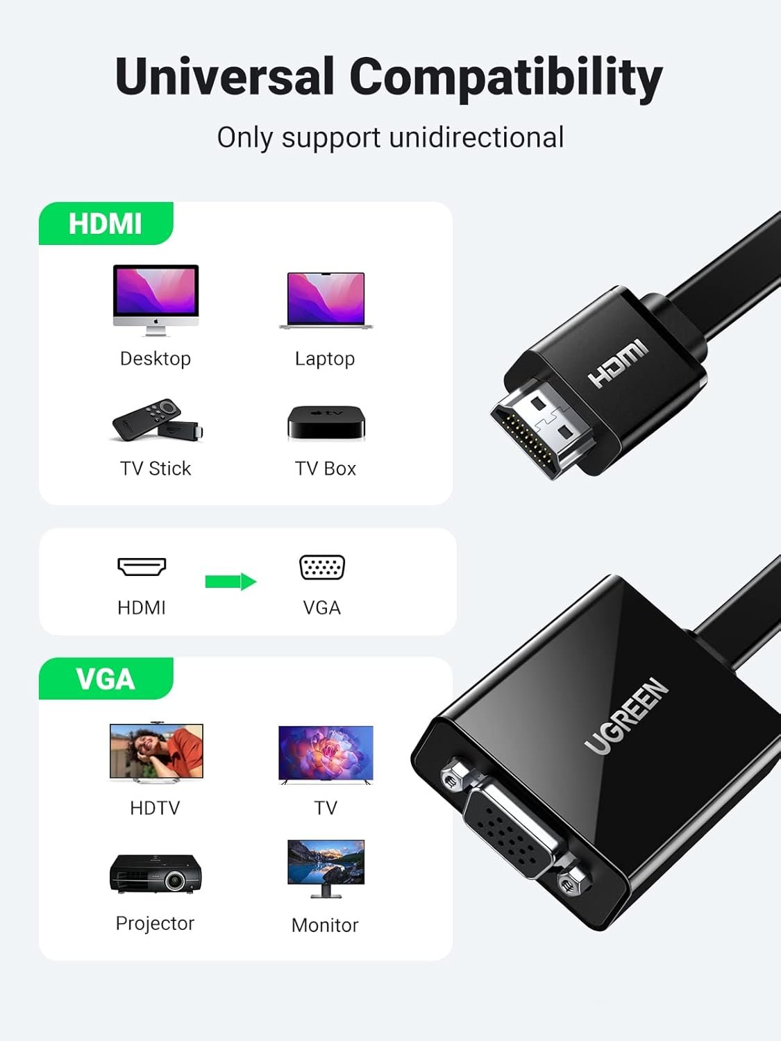 Convertisseur HDMI vers VGA UGREEN 40248 – Image 3