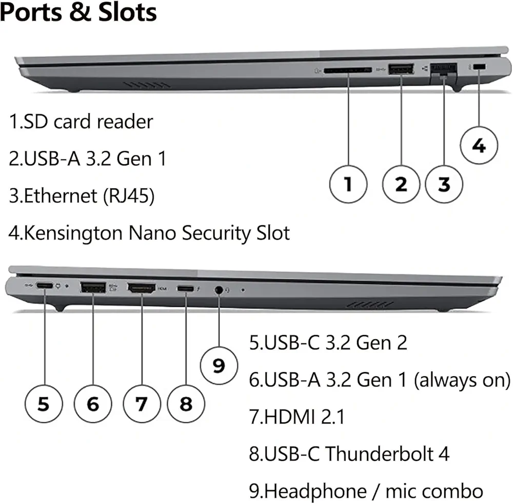 LENOVO ThinkBook E16 G6 IRL – Core i5 13th – 8Go RAM – 512GB SSD – 14” Noir : – Image 5