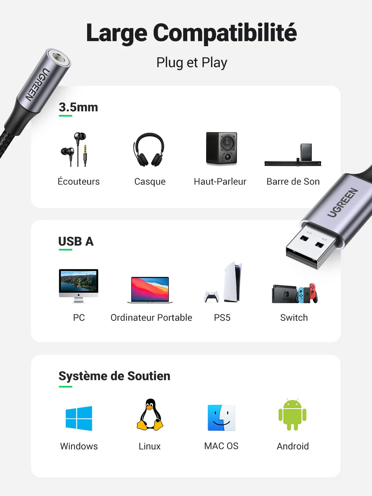 Adaptateur de Carte Son Externe UGREEN USB 2.0 (Modèle 30724) – Image 3