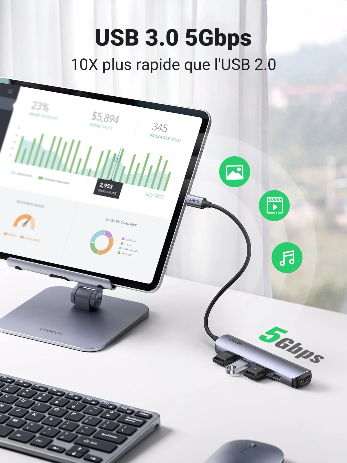 Hub USB-C 5-en-1 UGREEN (Modèle 15596) – Image 3