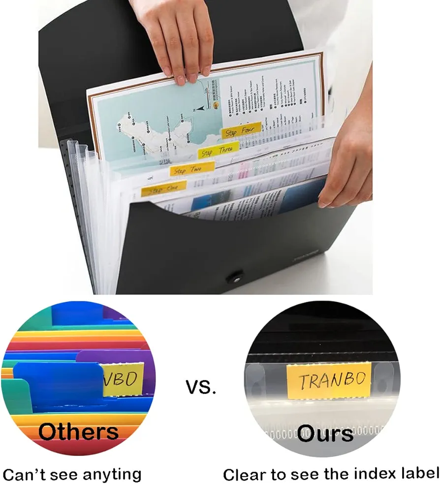 Trieur Valisette Extensible TRANBO – 7 Compartiments – Format A4 – Image 4