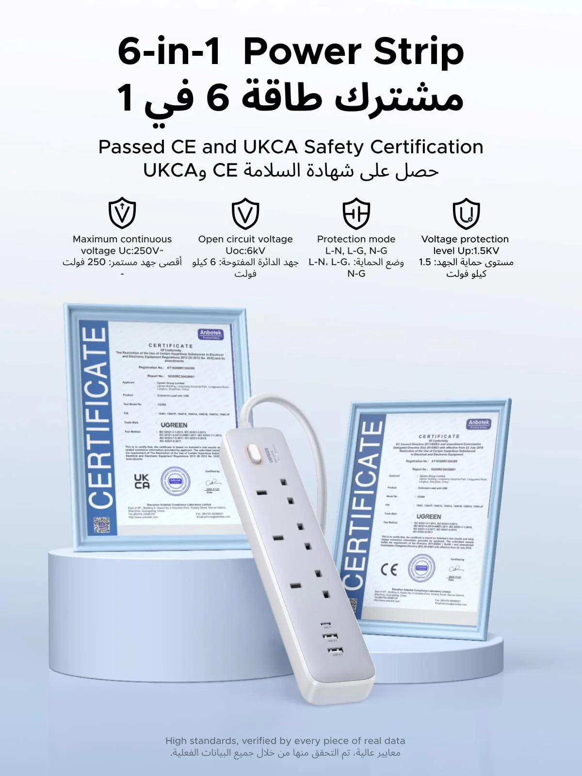 Rallonge Multiprise UGREEN 3 prises + 3 ports USB (Modèle 15461). – Image 8