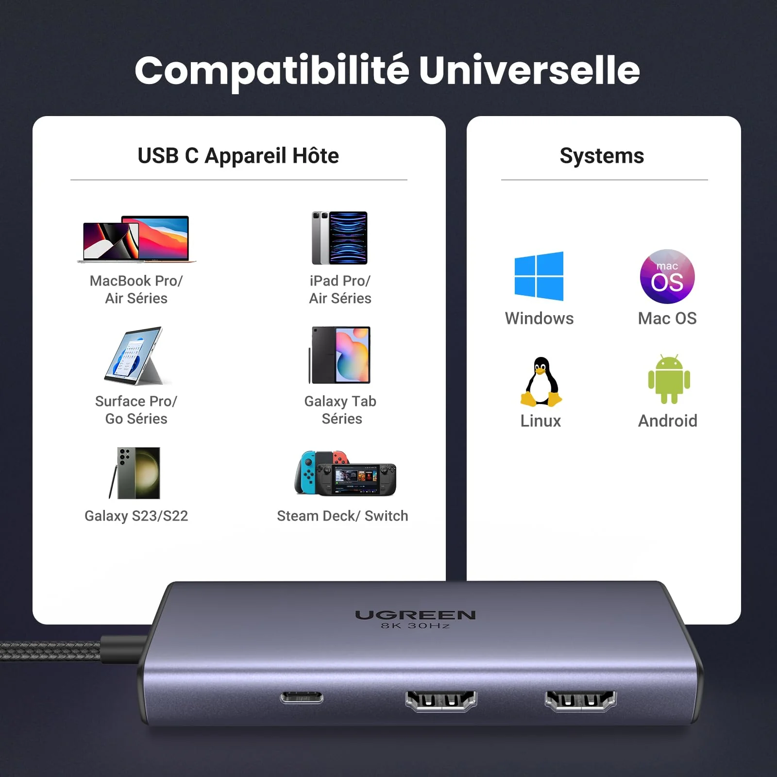 Hub USB-C 6-en-1 UGREEN avec Double HDMI (Modèle 15852) – Image 9