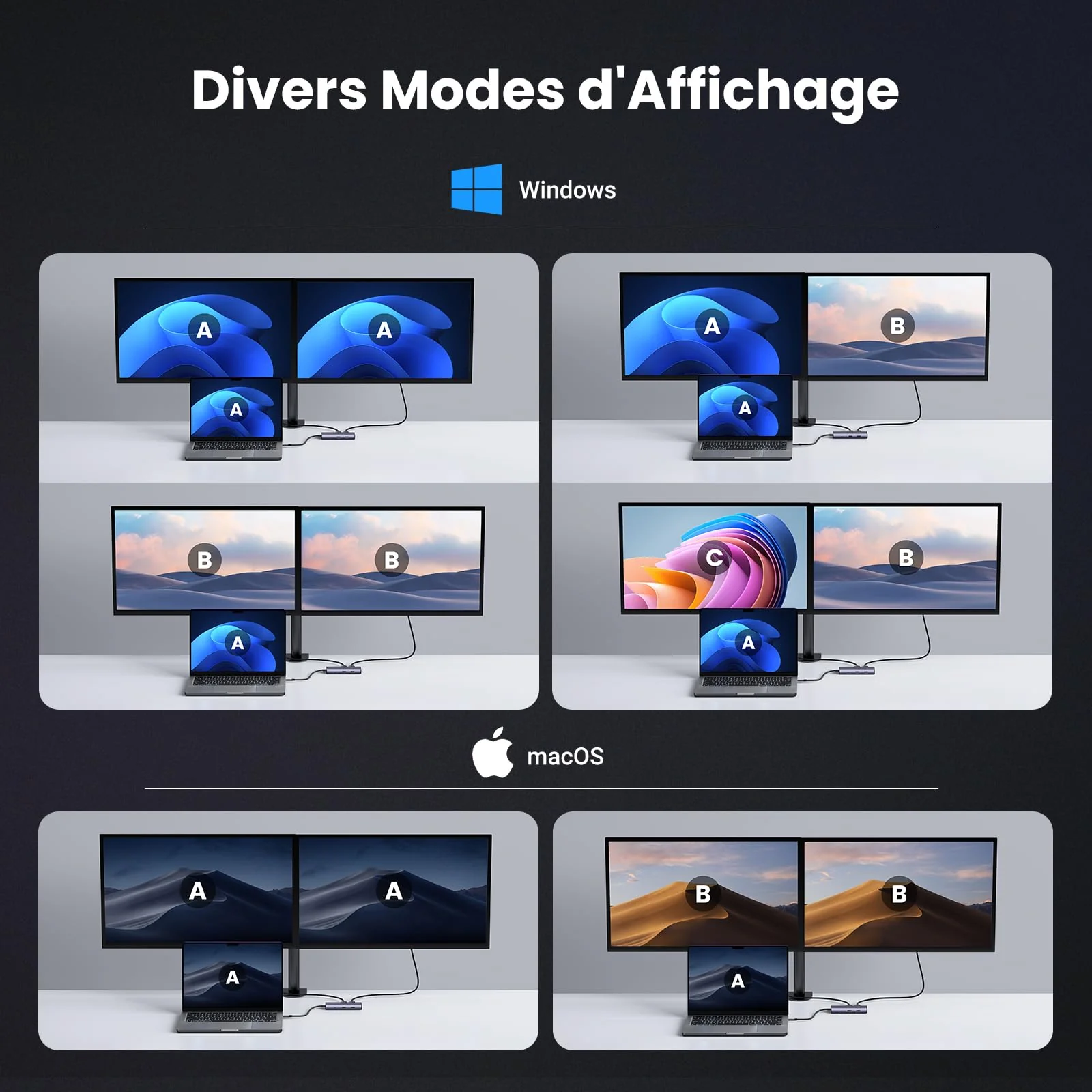 Hub USB-C 6-en-1 UGREEN avec Double HDMI (Modèle 15852) – Image 6
