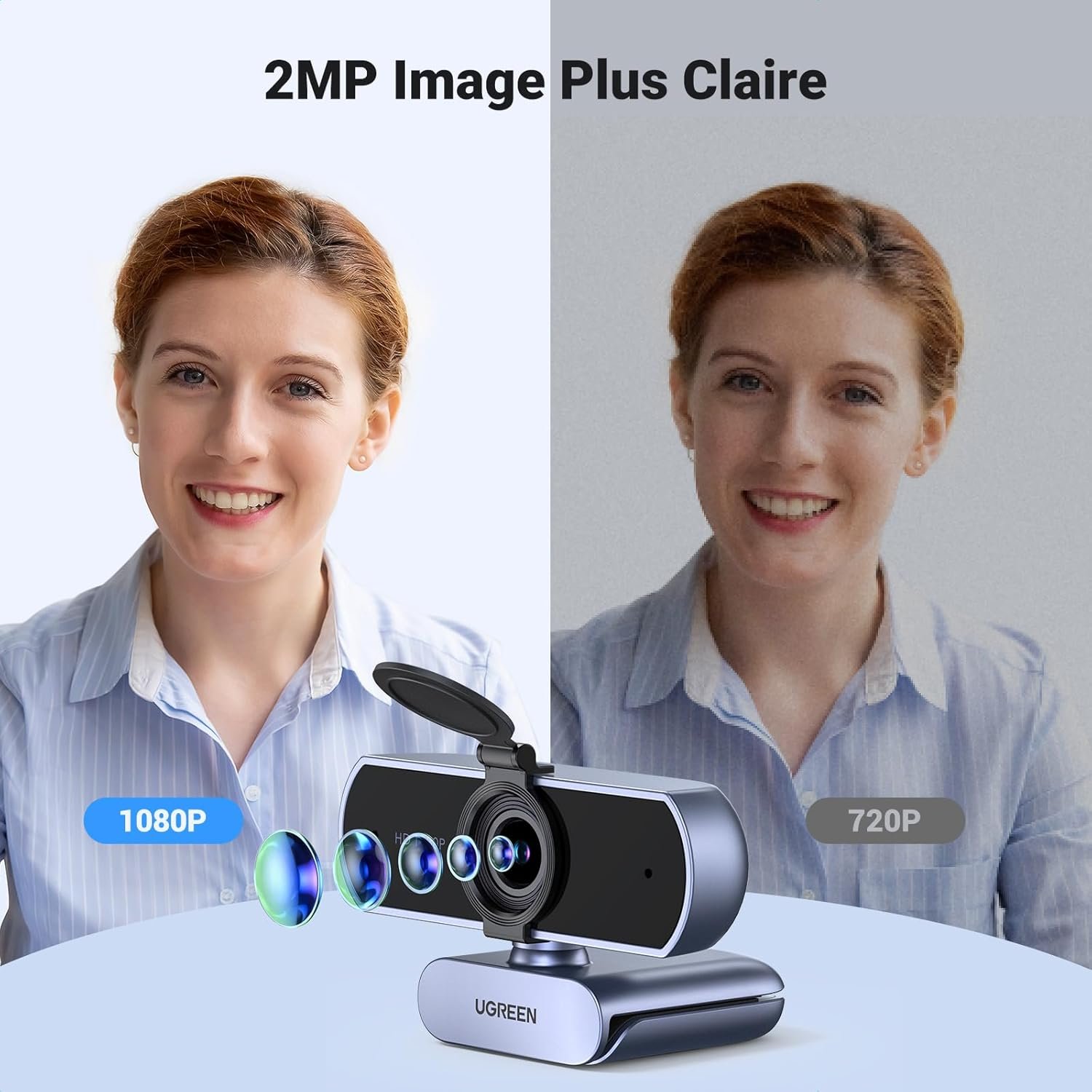 Webcam UGREEN HD 1080P (Modèle 15728). – Image 7