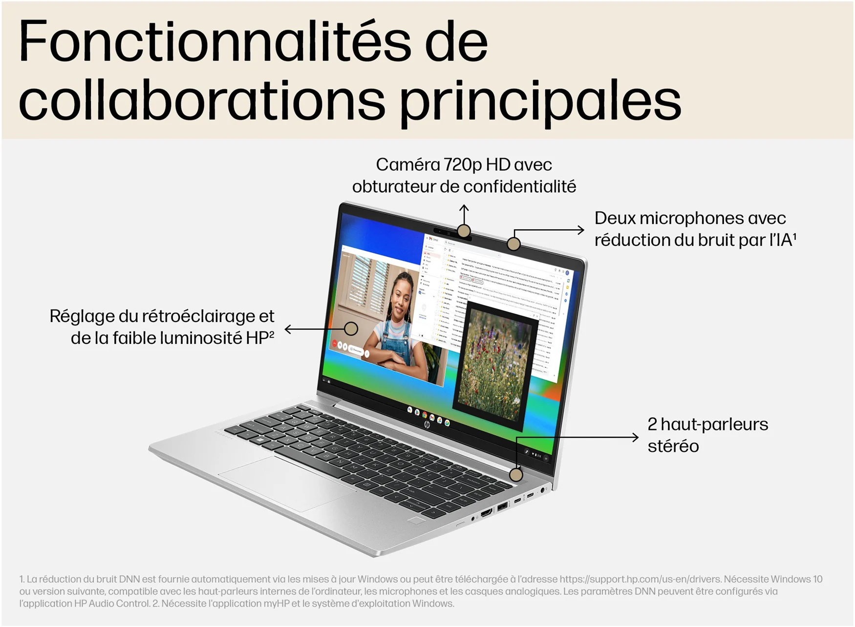 HP ProBook 440 G10 – Core i5 13th – 8Go RAM – 512GB SSD – 14” – Image 6