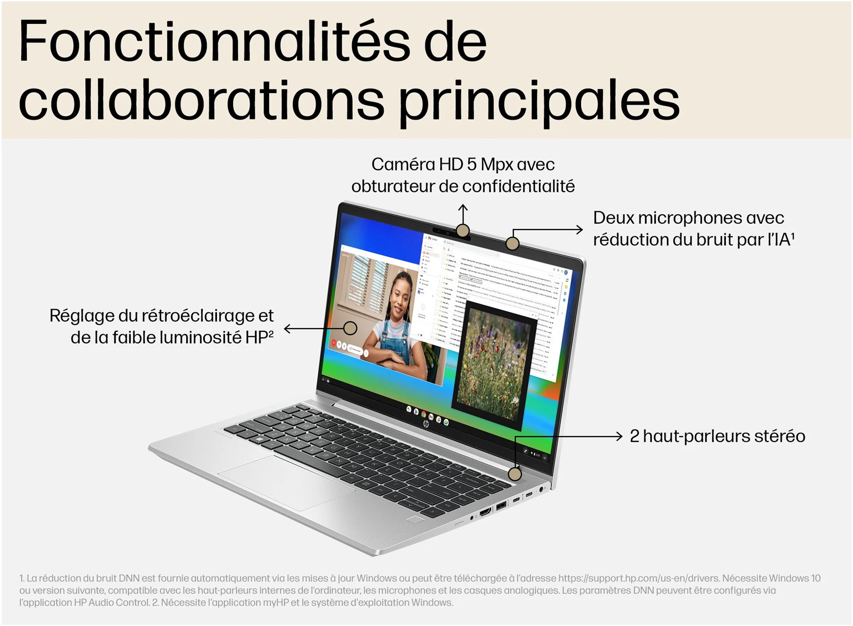 HP ProBook 440 G10 – Core i7 13th – 8Go RAM – 512GB SSD – 14” Gris – Image 3