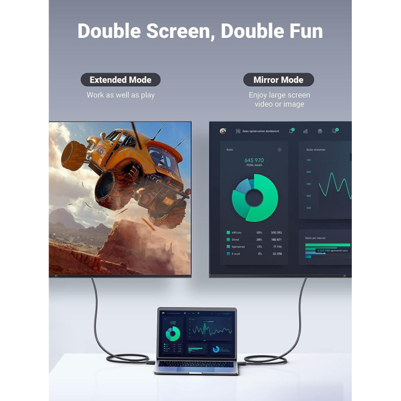 Câble DisplayPort (DP) vers HDMI 2 mètres UGREEN (Modèle 10202B) – Image 4